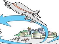  为什么飞机能在空中飞翔