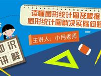 读懂扇形统计图及根据扇形统计图解决实际问题