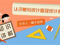 认识象形统计图及统计表