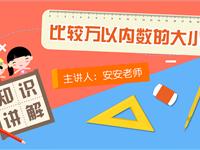 比较万以内数的大小