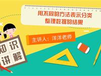 用不同的方法表示分类整理数据的结果