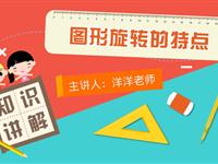 图形旋转的特点