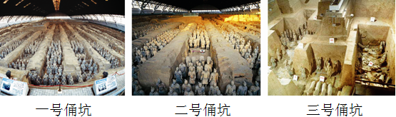 秦兵马俑的三个俑坑