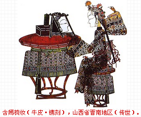 中国三大皮影戏
